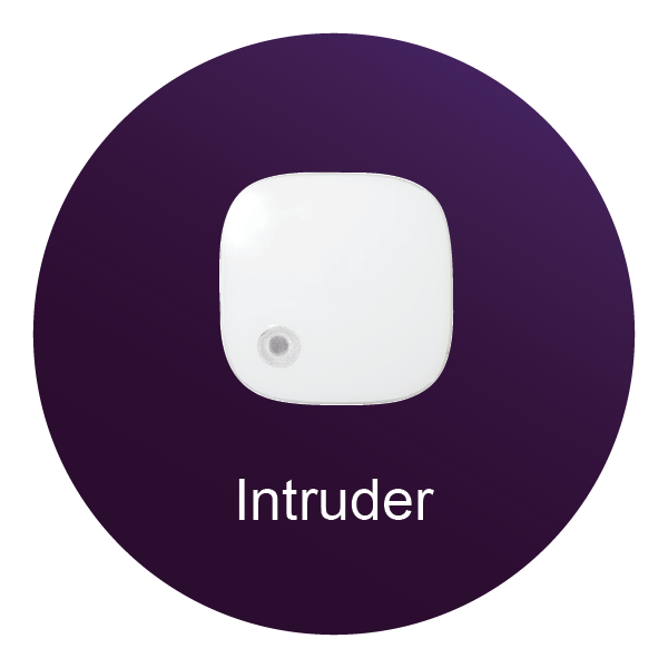 Acre Intruder