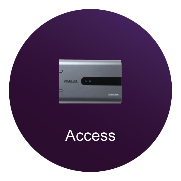 Acre Access Control