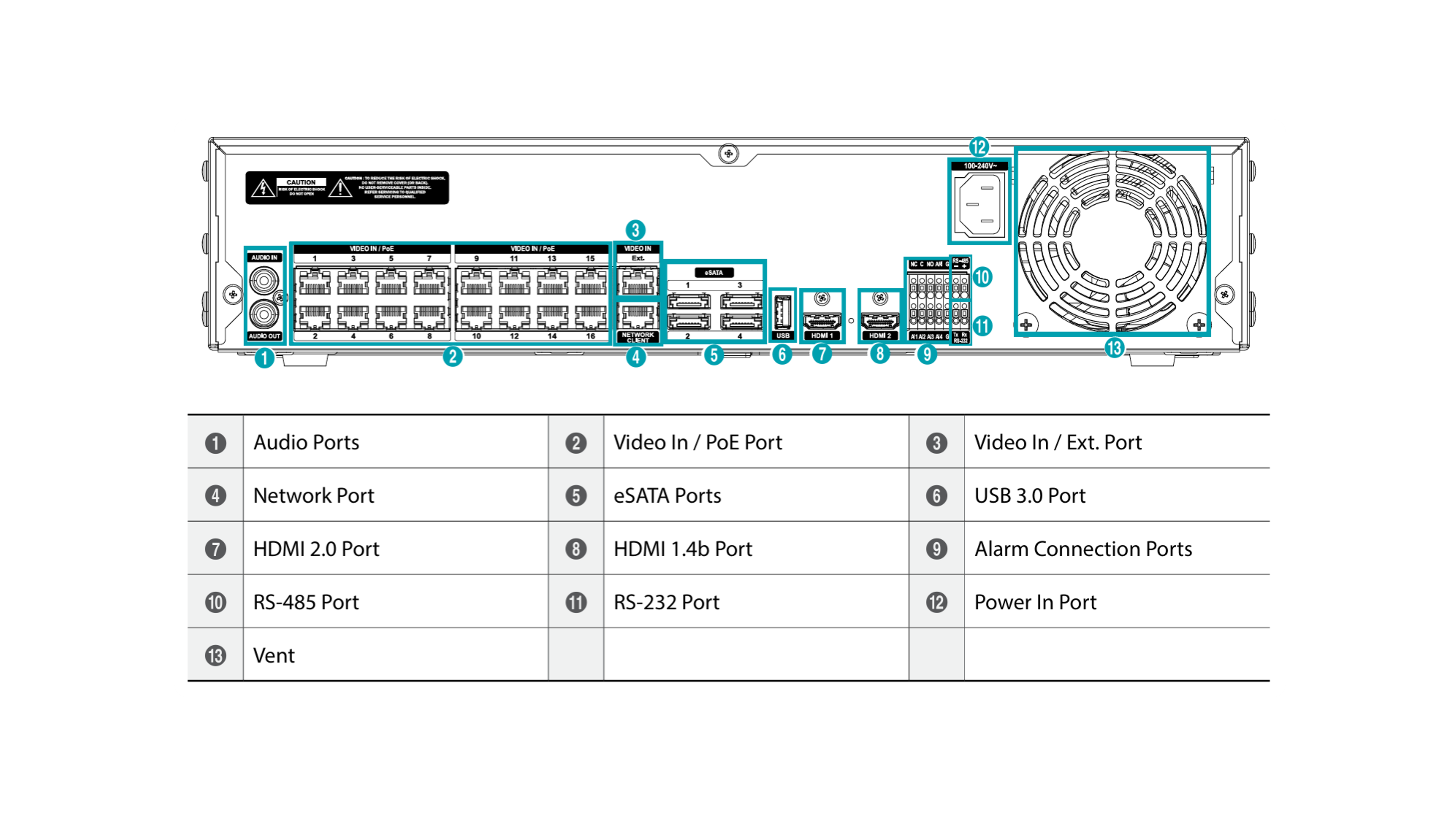 IDIS DR-6516P-A rear panel with 16 PoE ports, HDMI, eSATA and alarm connections